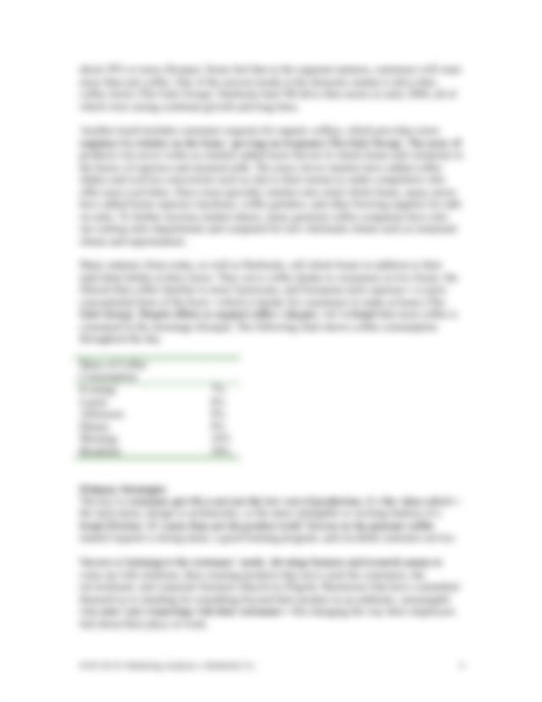 Starbuck Coffee_Market Analysis.pdf_dc8u4adwaie_page4