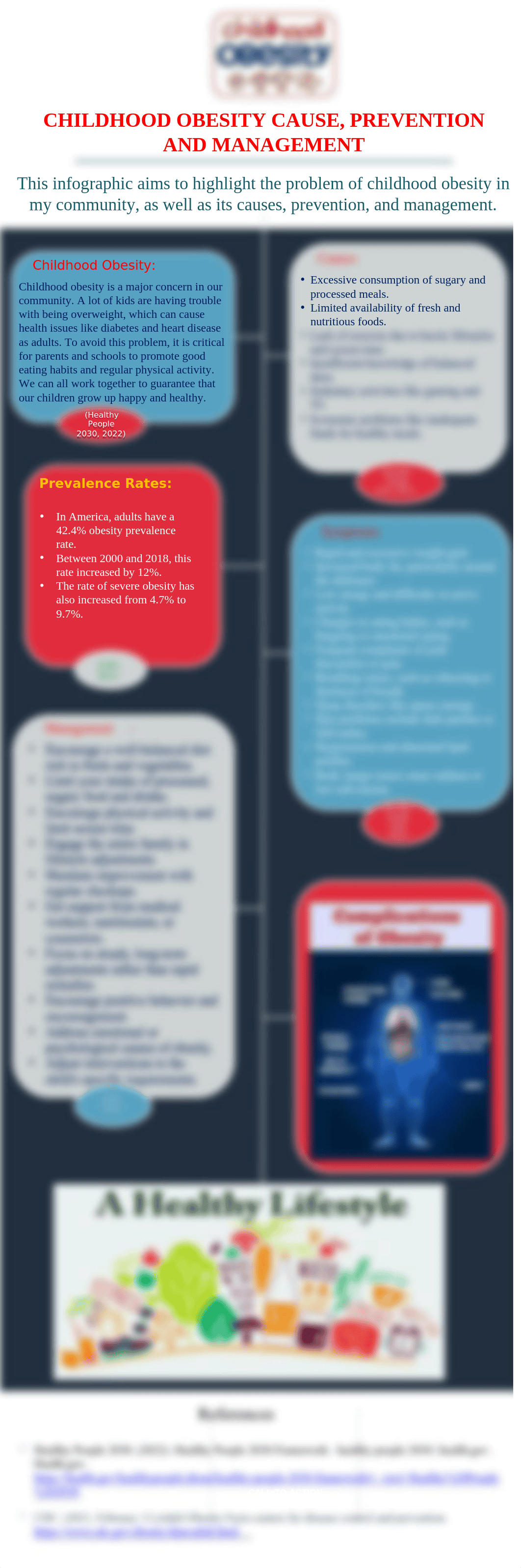 Dpaneru N493 Module 5 Infographic Assignment.pptx_dc91nfyyuel_page1