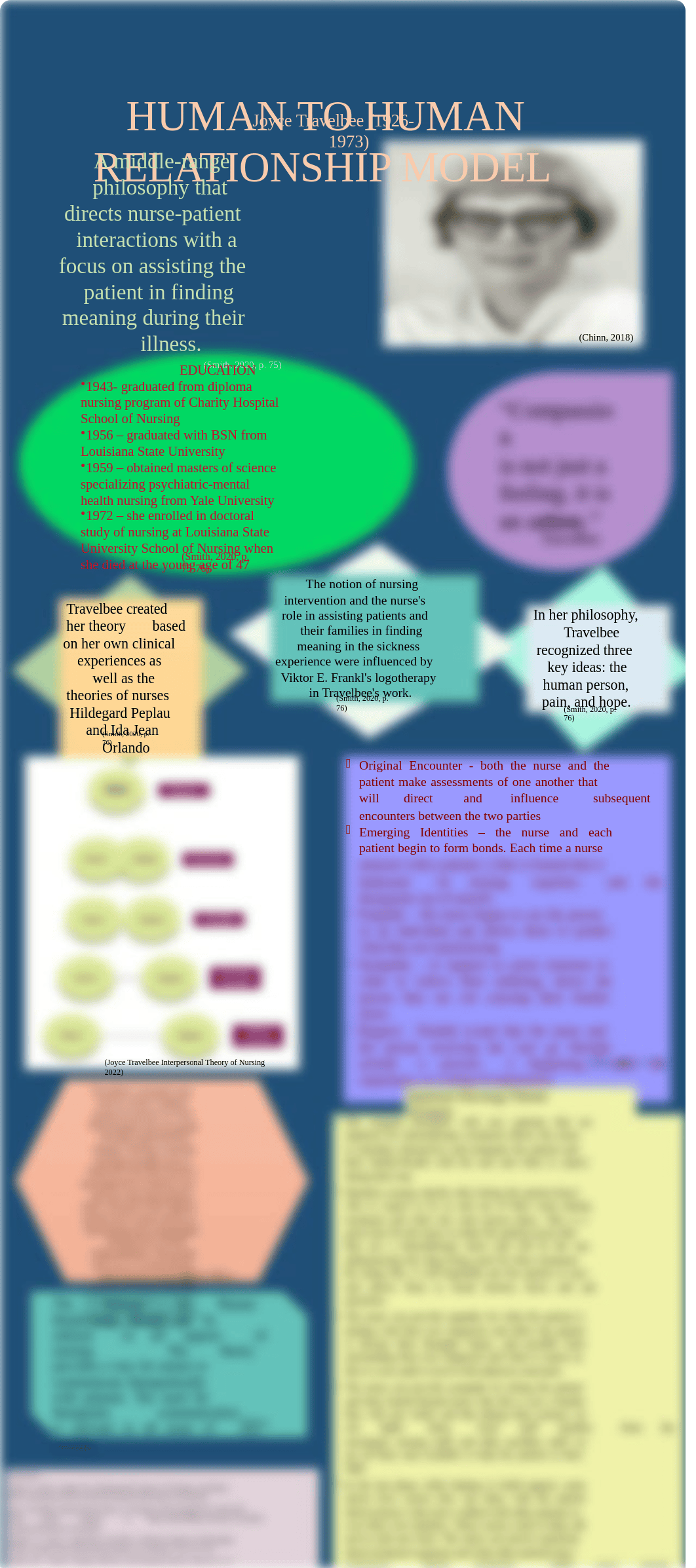 SBright - Module 3 - Infographic.pptx_dc94m7nrdds_page1