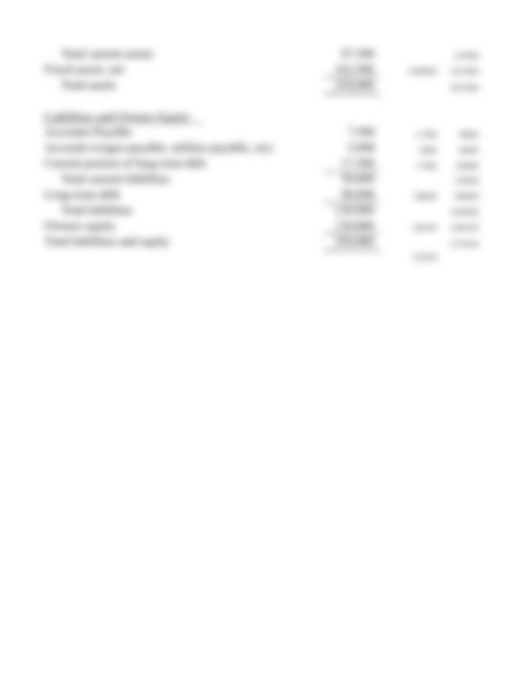 Cumulative Assignment Unit 2_Jasper's Restaurant Financial Statements_w22 sc.xlsx_dc951fcak67_page2