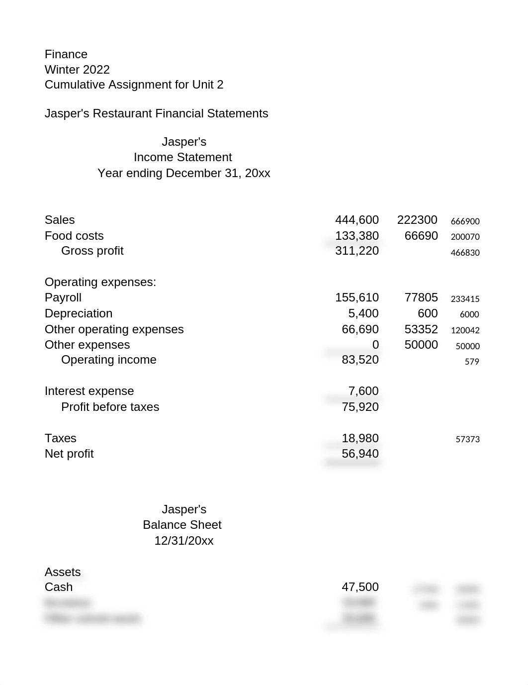 Cumulative Assignment Unit 2_Jasper's Restaurant Financial Statements_w22 sc.xlsx_dc951fcak67_page1