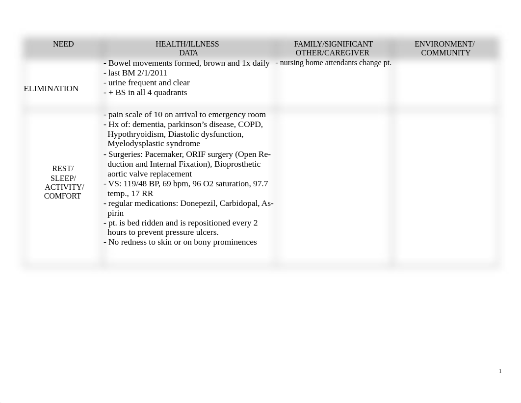 care plan for 2811.doc_dc95qeev0z9_page2