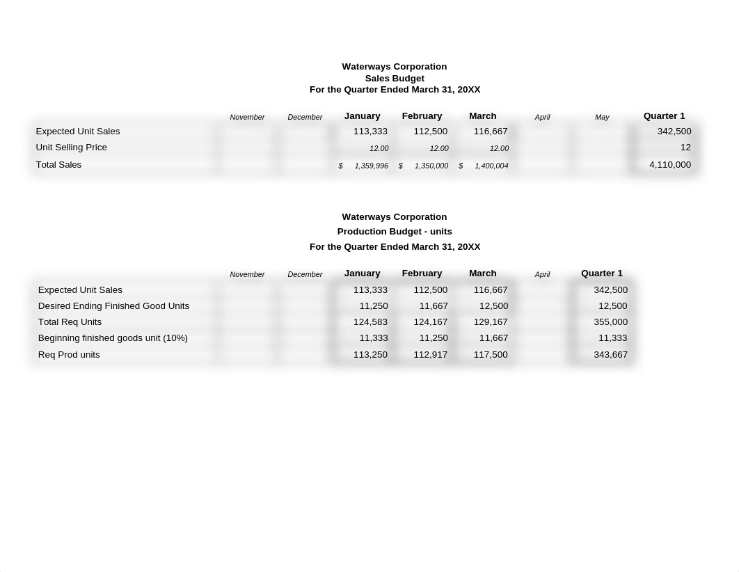 Waterway budget template_dc98475fsri_page1