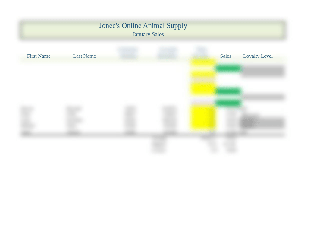 Extend 2-1 Jonee's Animal Supply Complete.xlsx_dc9b4oweyrc_page1