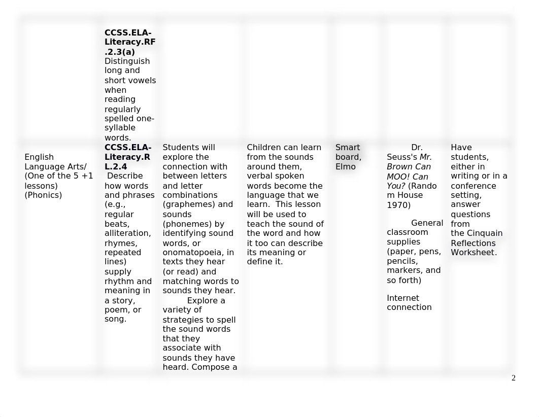 Unit Plan_dc9eefczxek_page2