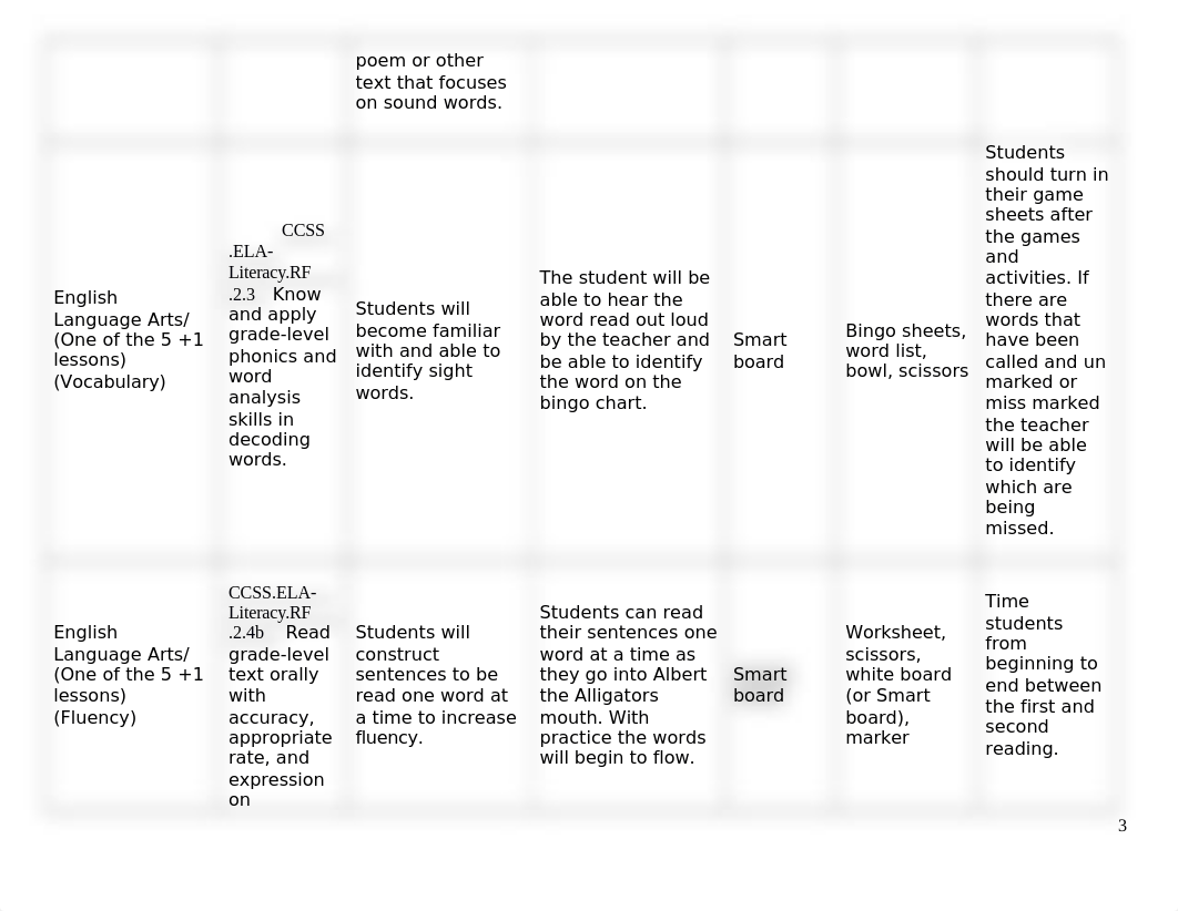 Unit Plan_dc9eefczxek_page3