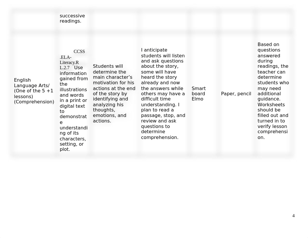 Unit Plan_dc9eefczxek_page4