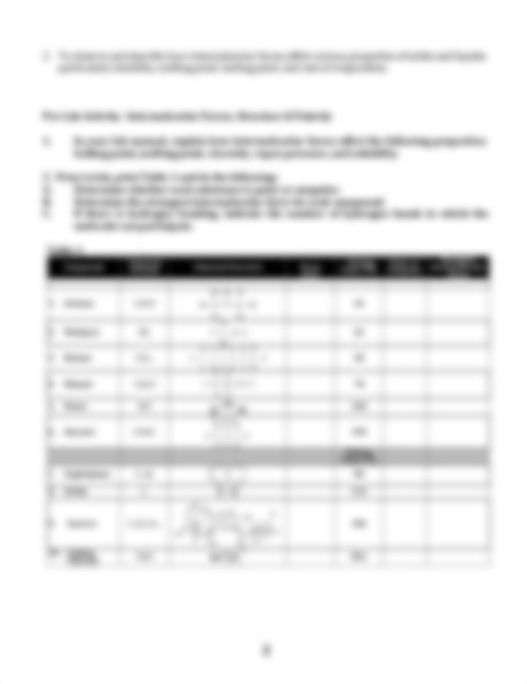 CHEM 114- Lab 03 - Intermolecular Forces - Revised Fall 15_dc9eiqh9z8m_page2