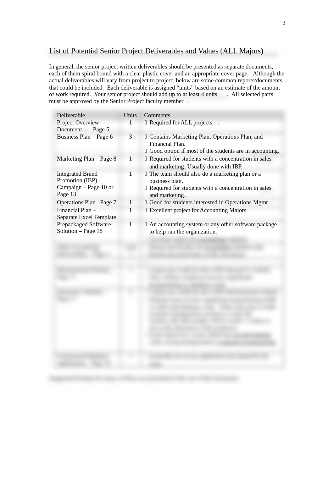 Business TM MDD Senior Project Guide 2014 01_dc9gaxj1ymo_page4