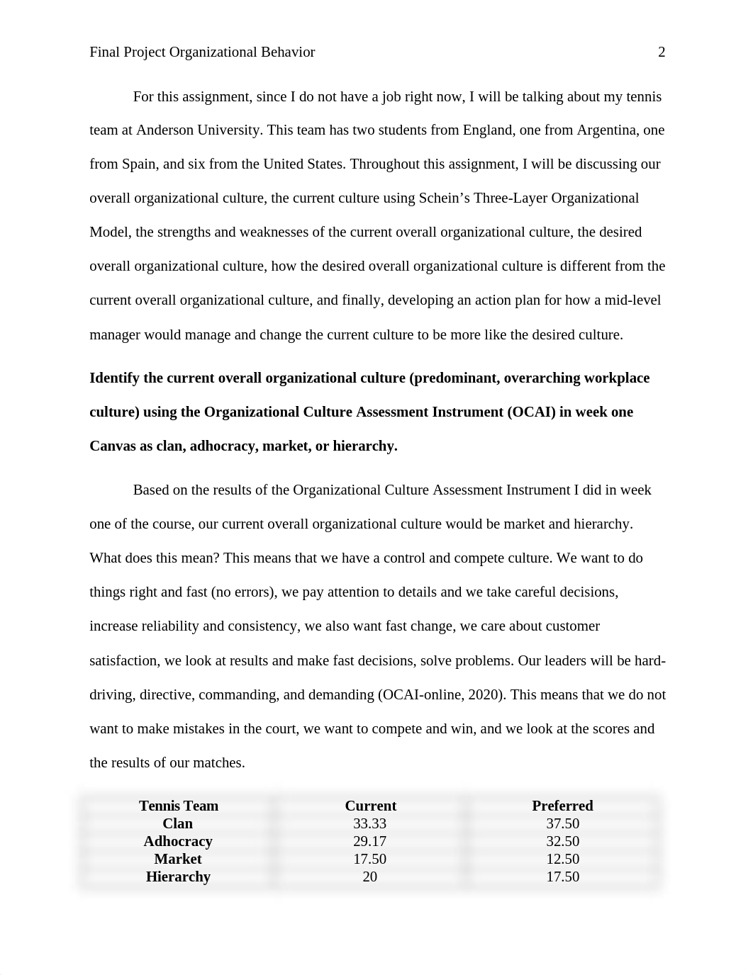 Final project OB.docx_dc9igj5vhbi_page2