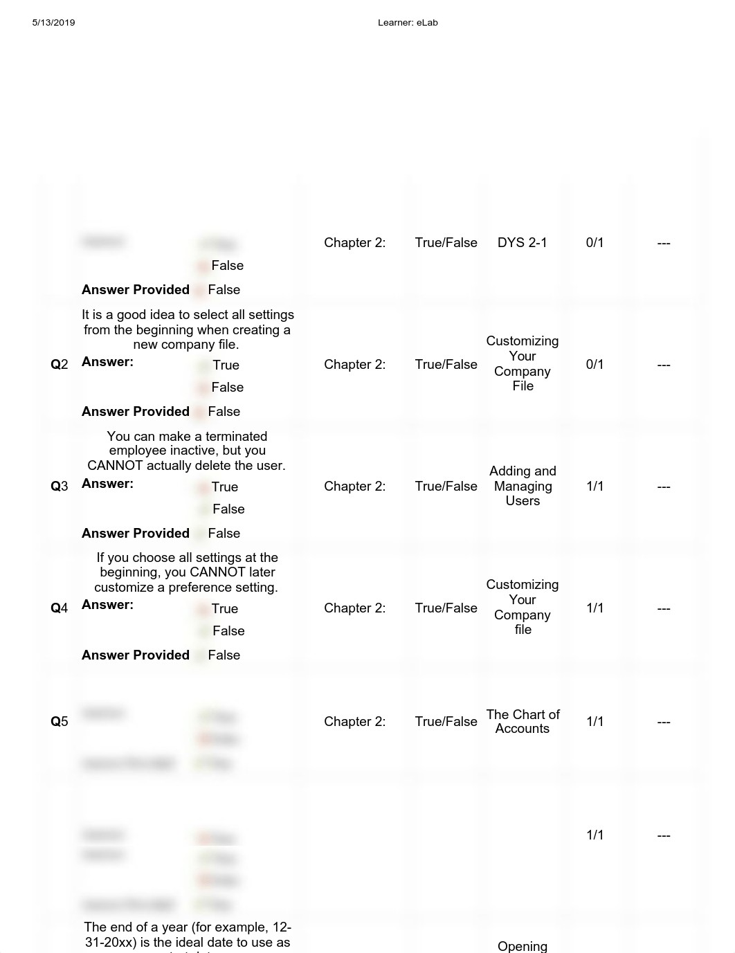 Chapter 2 Test.pdf_dc9jpsw6naw_page1