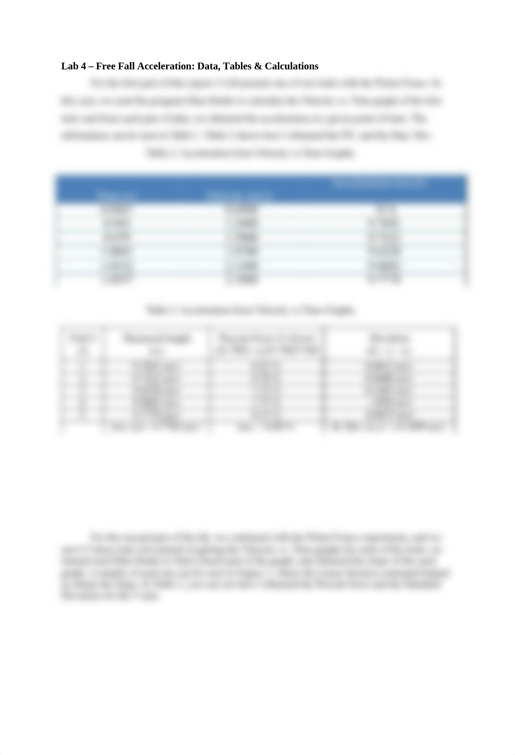 Lab report 4 - Free Fall Acceleration_dc9kq7fwe9l_page2