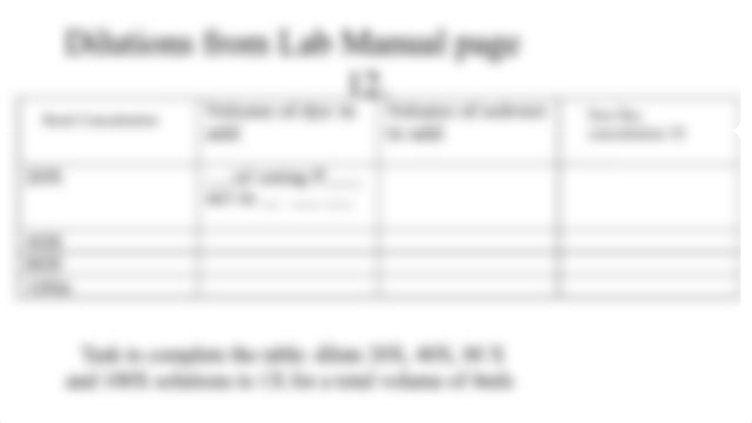 Dilutions powerpoint (1).pptx_dc9kuylhgim_page5