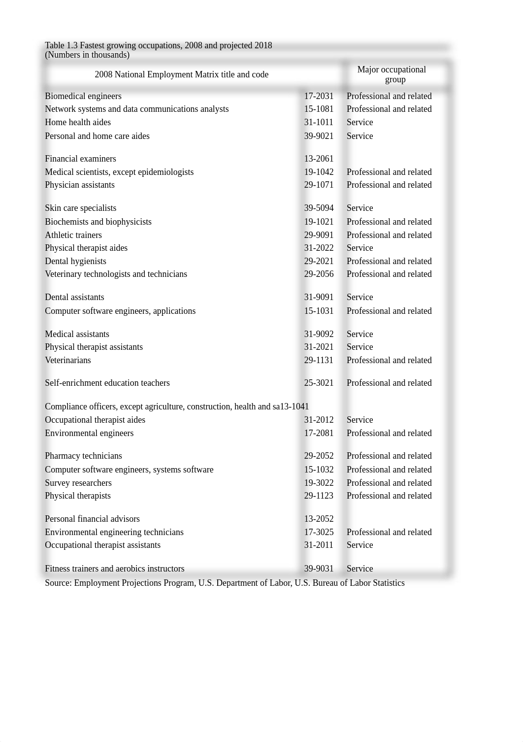 Chapter 2 template-1 (2).xlsx_dc9lg6gla43_page3