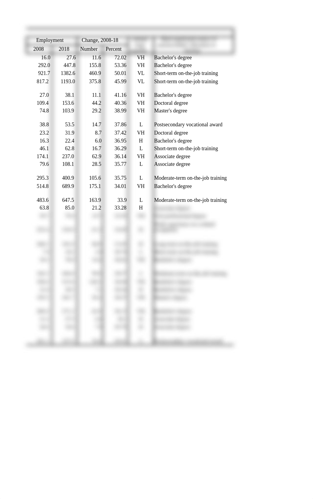 Chapter 2 template-1 (2).xlsx_dc9lg6gla43_page4