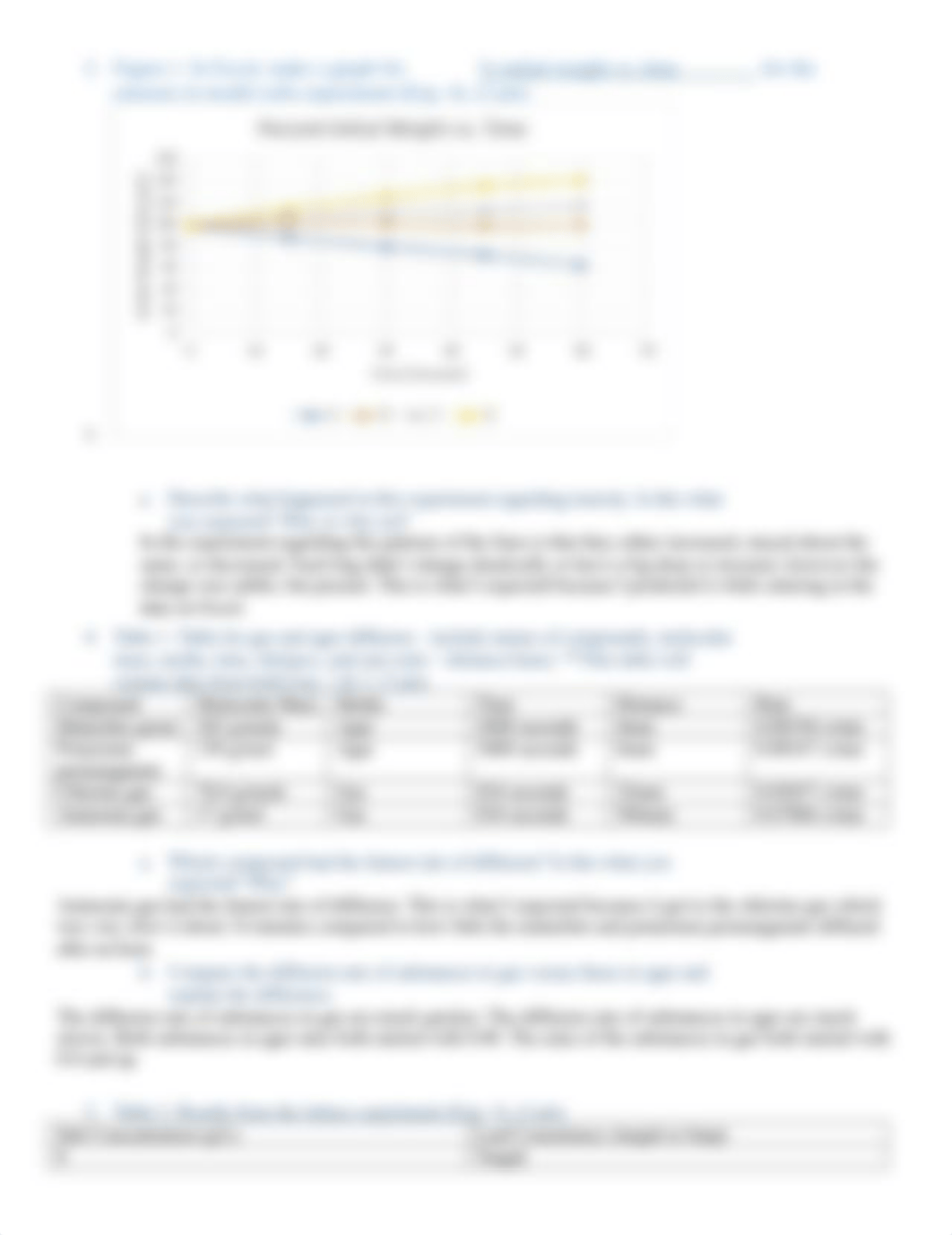 Biology Lab Osmosis and Diffusion.docx_dc9mqftvhgz_page2