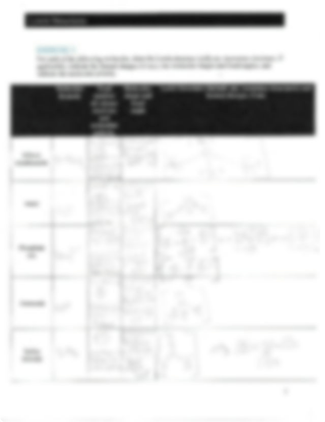 Lewis Structures Lab.pdf_dc9nbo4v71j_page1