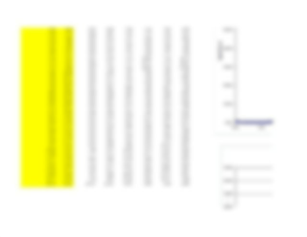 Potentiometric+titration+Excel+report.xls_dc9o35bn18s_page4