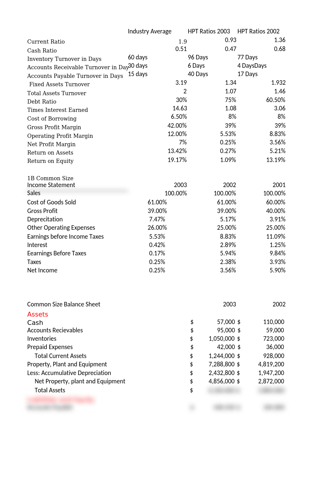 High Performance Tire.xlsx_dc9qzzwlsg0_page1