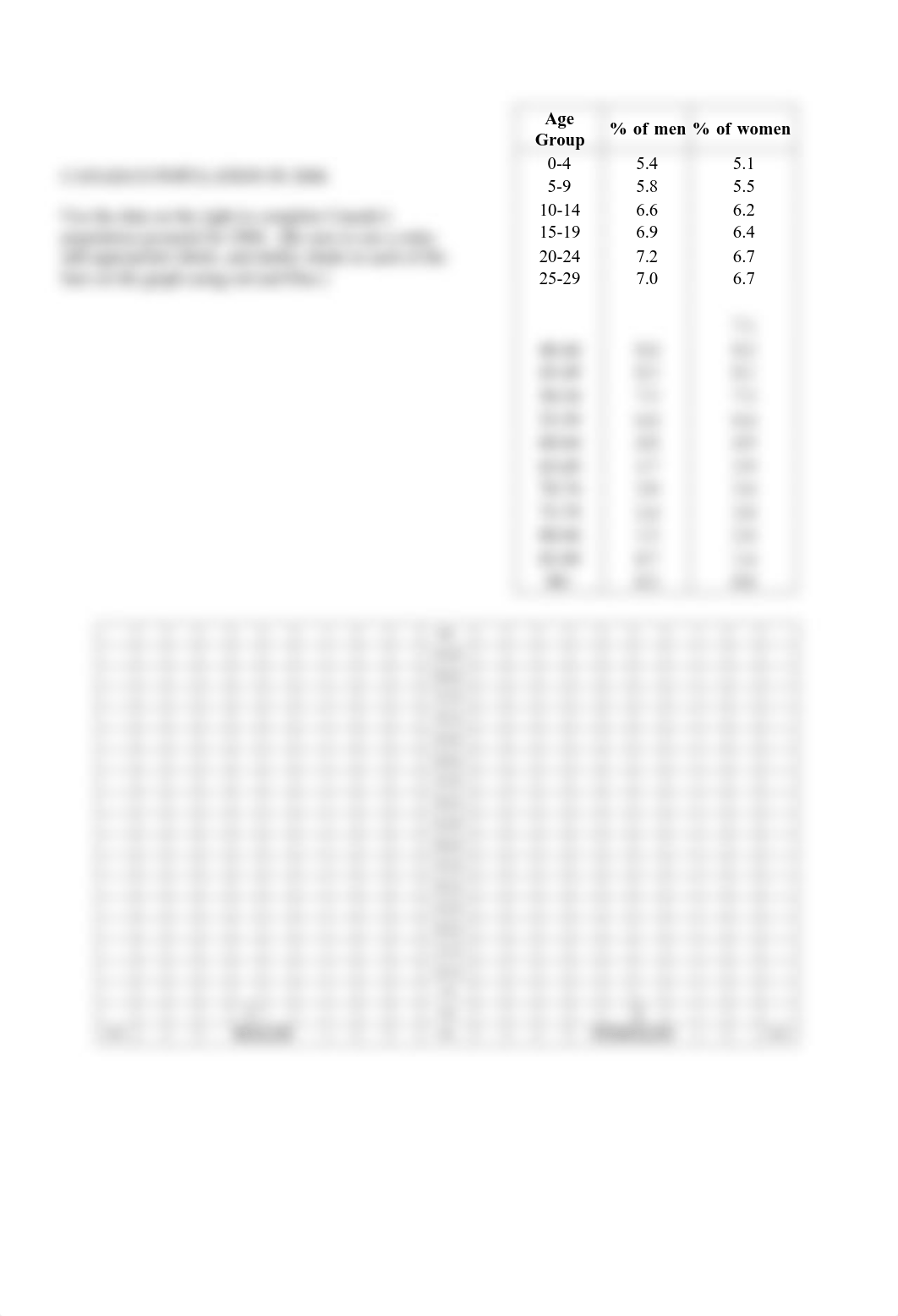 Population Pyramid Analysis.pdf_dc9uyq1aidr_page2