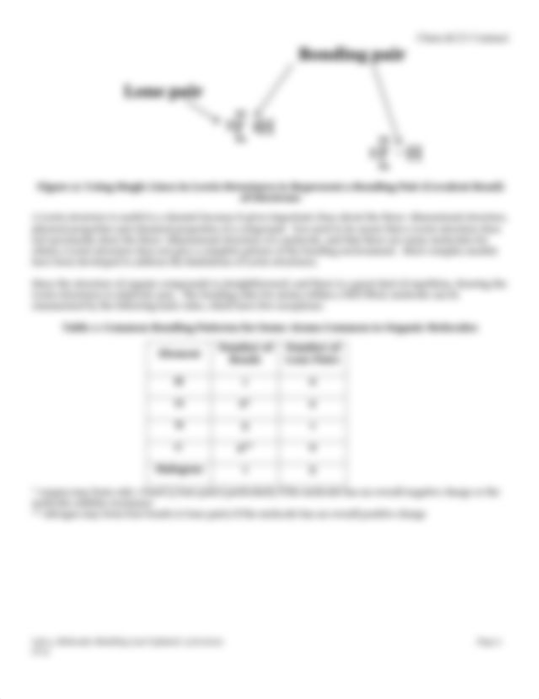 Molecular Modeling Lab Handout (1).pdf_dc9uzoseu3v_page2