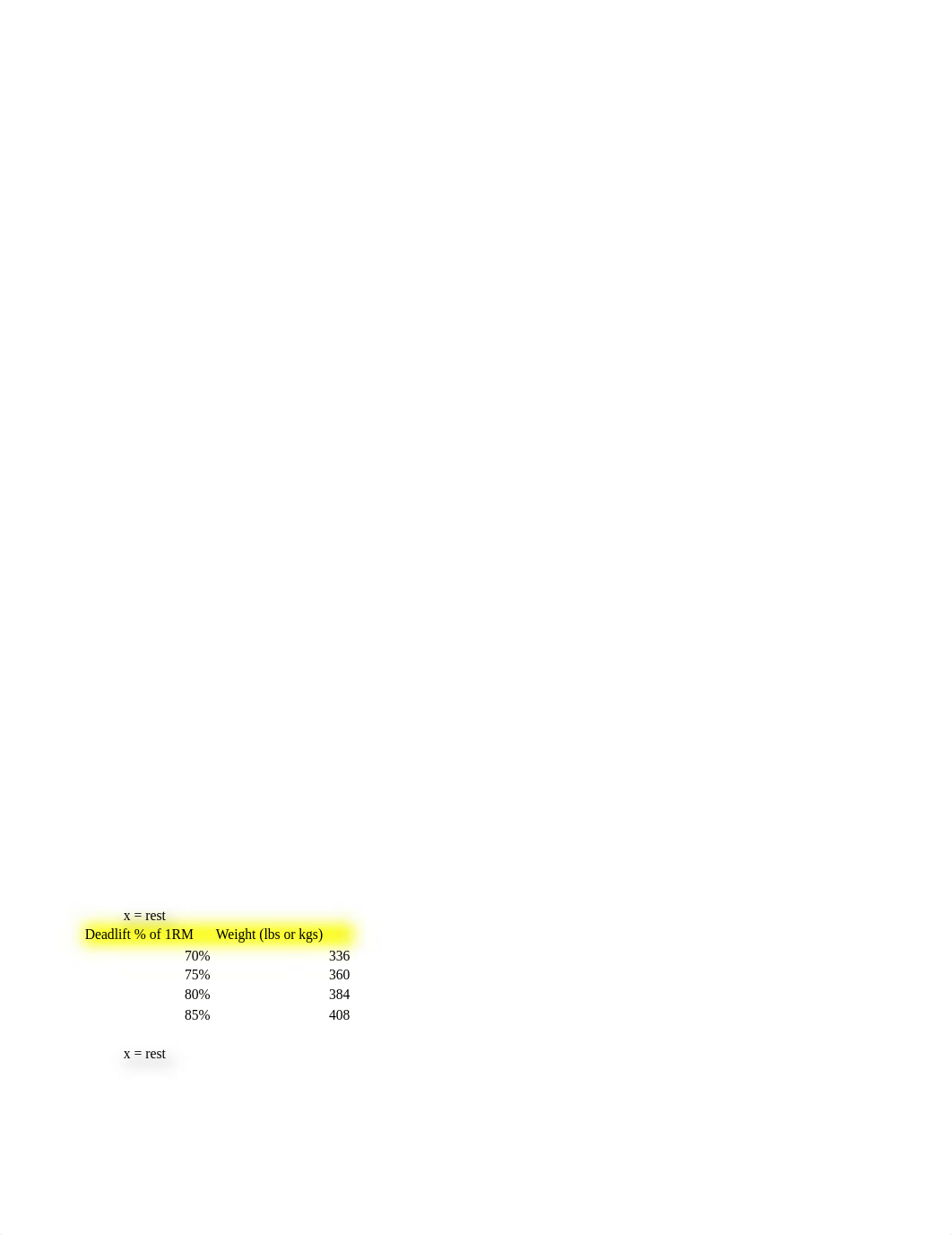 Bulgarian Method Manual Tracking Spreadsheet.xlsx_dc9wbhv1hmx_page3