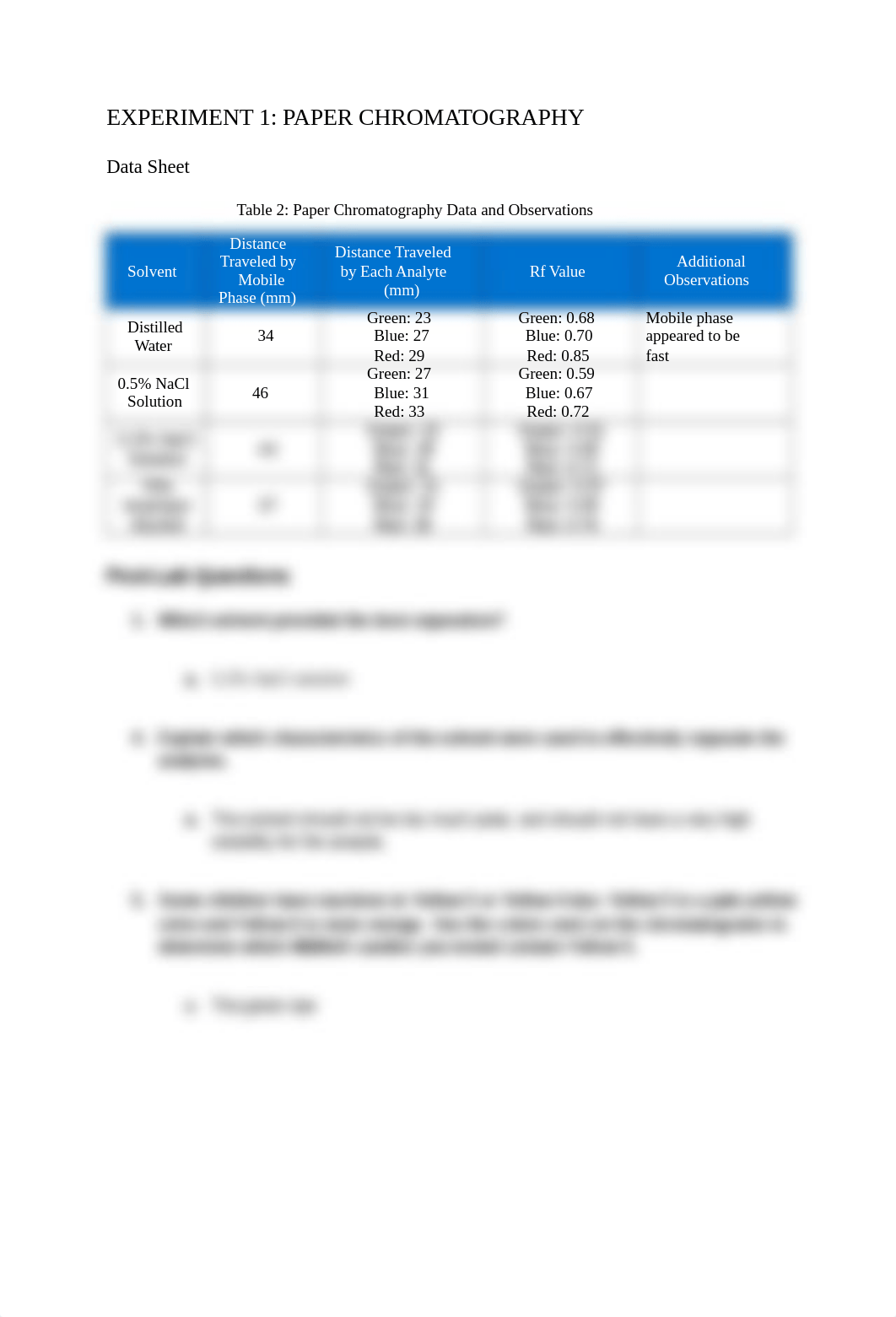 Felts_Chromatography.docx_dc9weeptcjn_page2