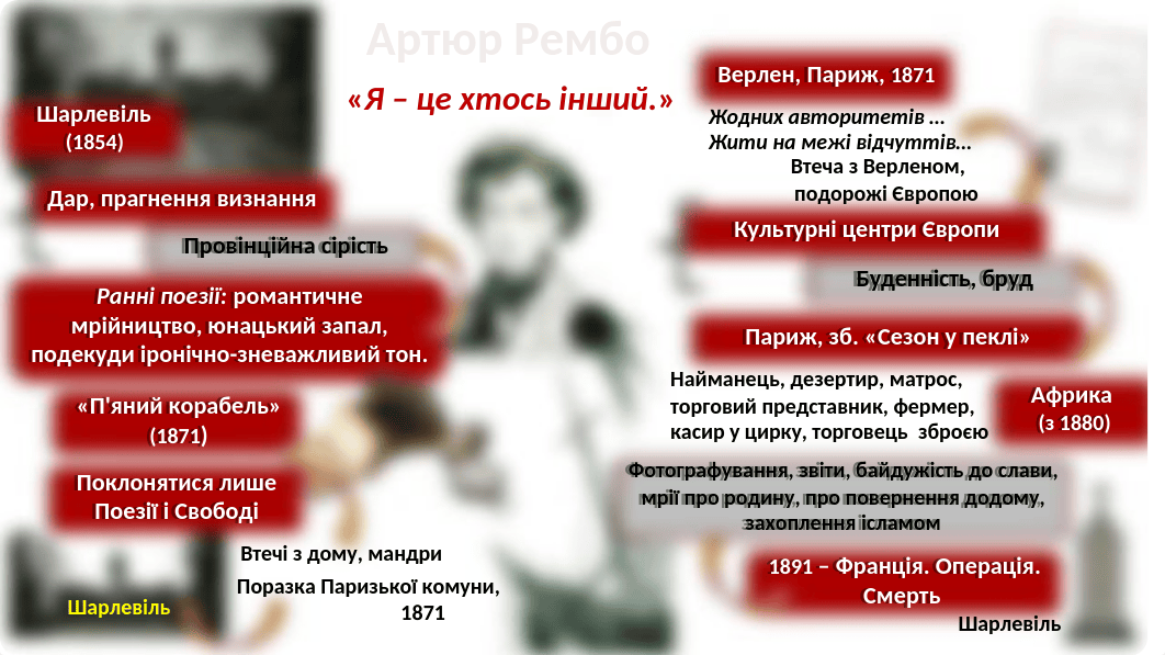 поезія Рембо.pptx_dc9wfshc0wk_page3