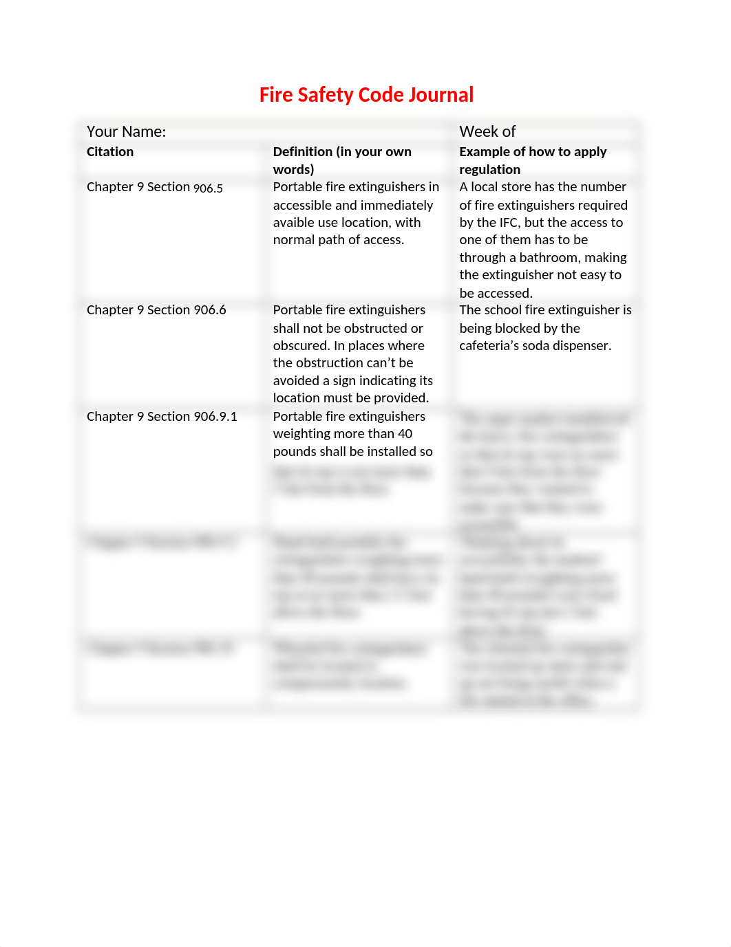 week 05 fire extinguishers.docx_dc9z48e45ey_page1