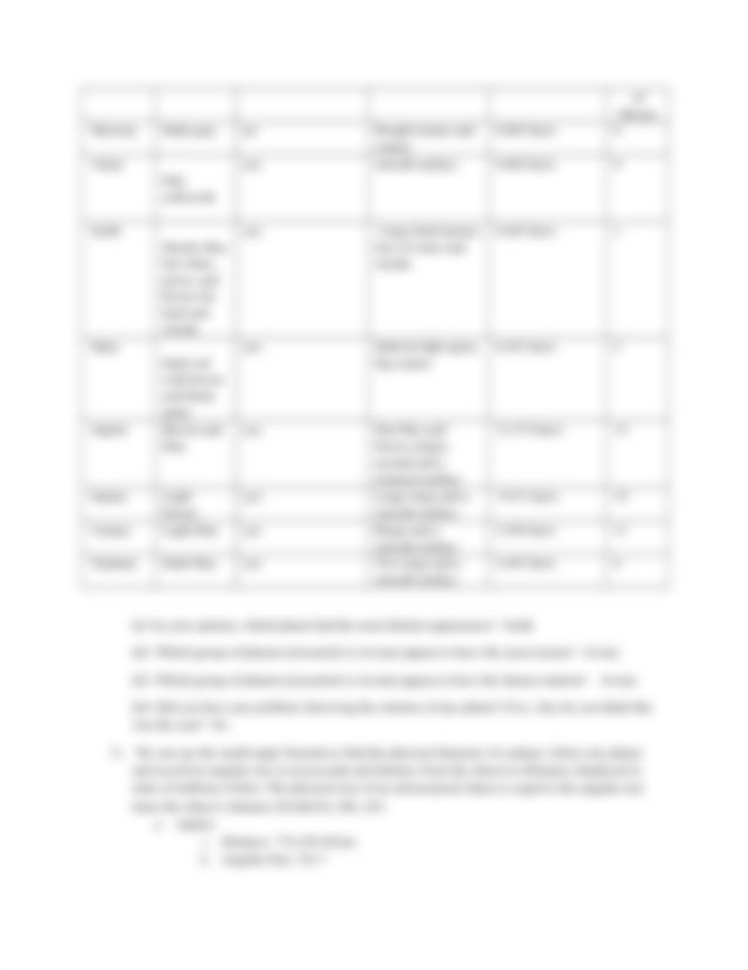 Lab 8 - Properties of the Planets.docx_dca01uevlcw_page2