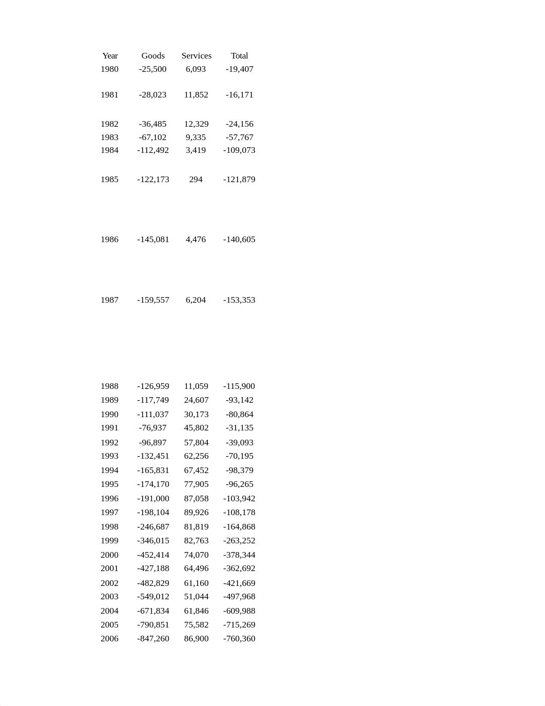 Homework Problems - Week 2_K Ruditys_dca26zwi3tb_page4