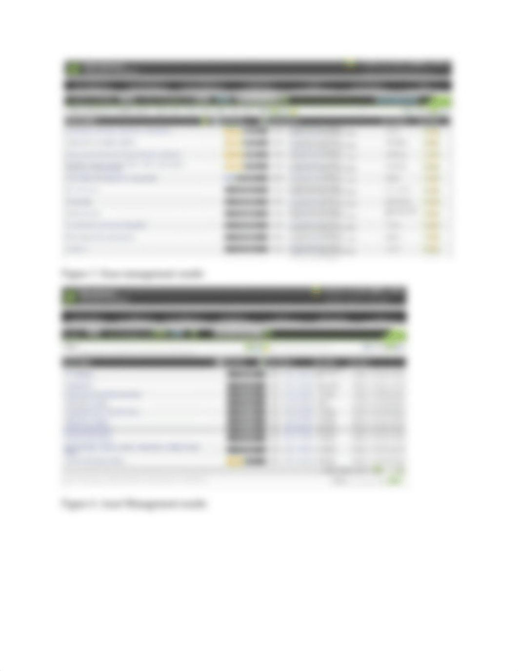 Project 2  Lab results.docx_dca2moae3p8_page4