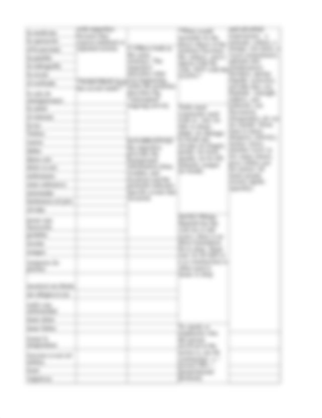 Chapter Summaries.xlsx_dca3poy4ncf_page2