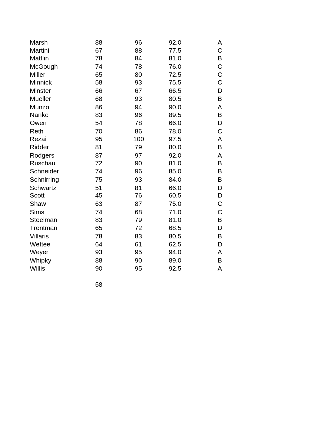 Lab 8 (LP, Vlookup, and Uncertainty) S16_dca7g9lyb2z_page2