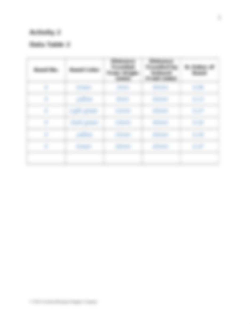 580366 Thin Layer Chromotography of Spinach Extract Q.docx_dca8ix666mb_page3