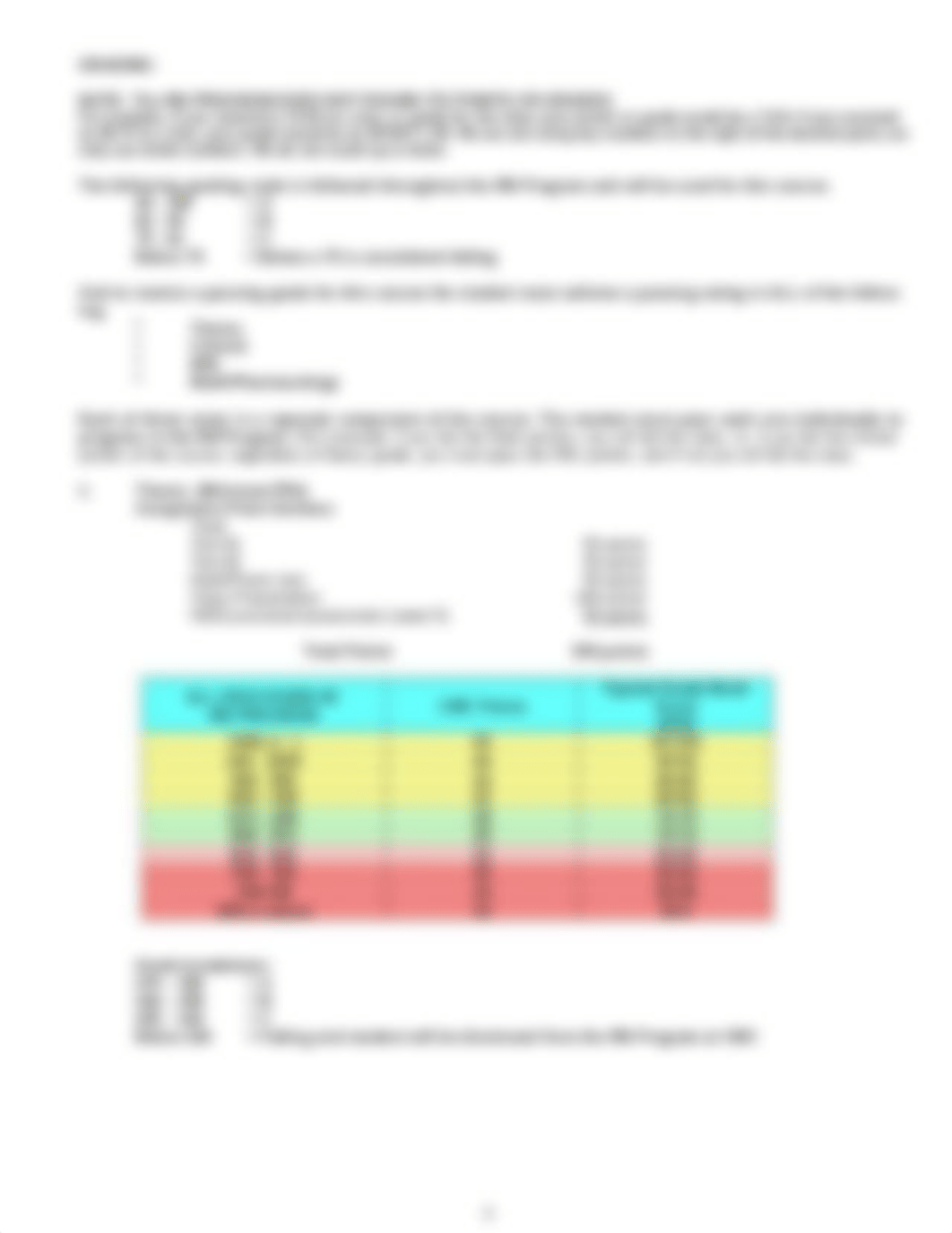 N-036 Concepts Peds Nursing_F19_dp.doc_dca9ckonney_page3