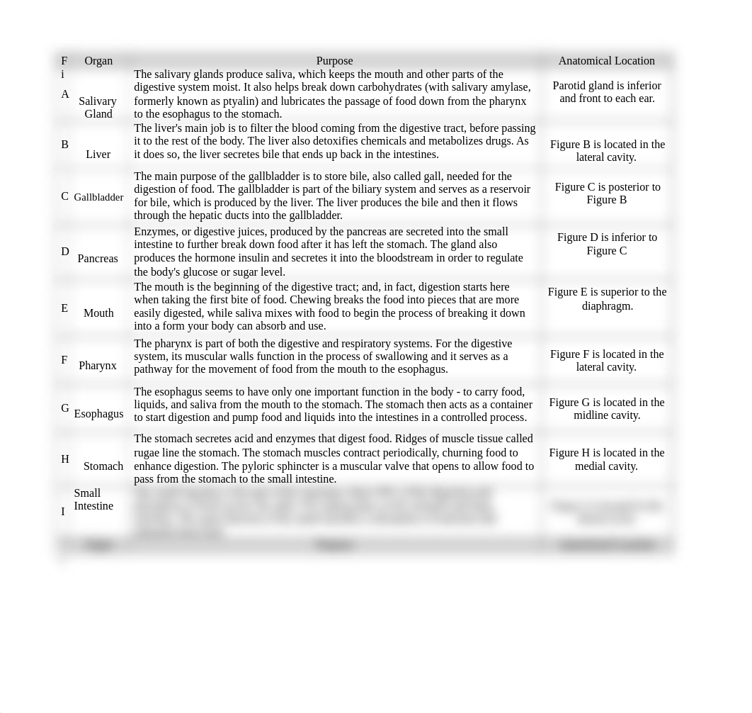 AHLT125  Cognitive Competency Ass2& 8.doc_dcabwd88xkg_page2