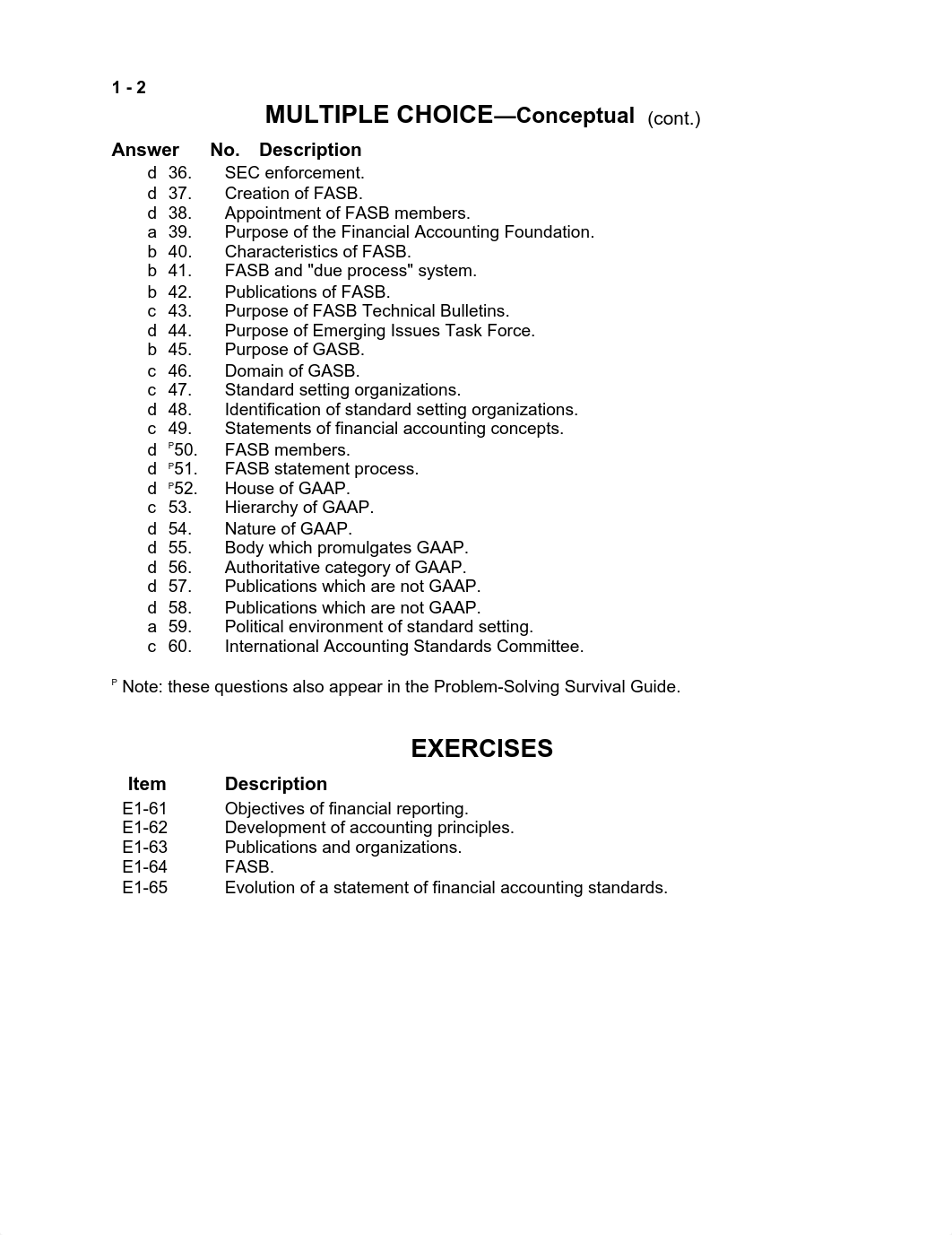 ch01-accounting-standards.pdf_dcadkq8zu1f_page2