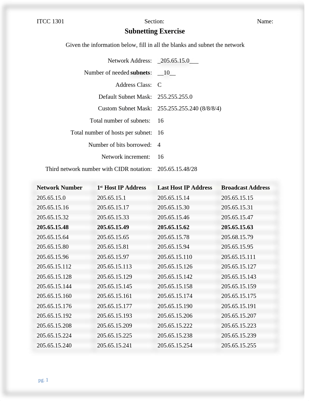 Subnetting Activity 1_dcahratkal5_page1