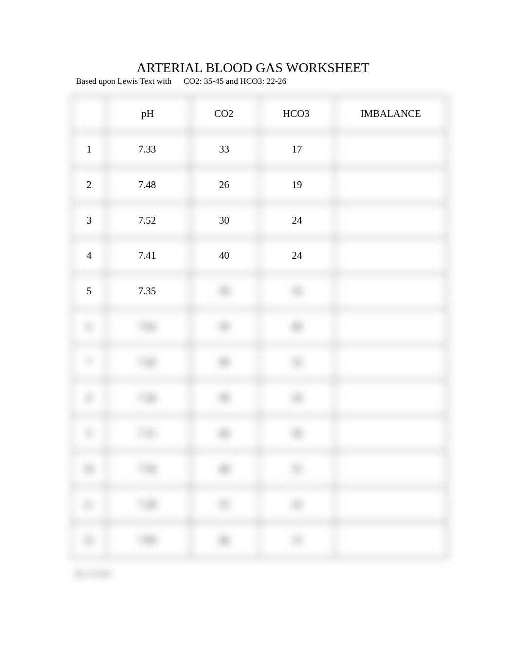 N320 ABG WORKSHEET(1).doc_dcaiu7i1qox_page1