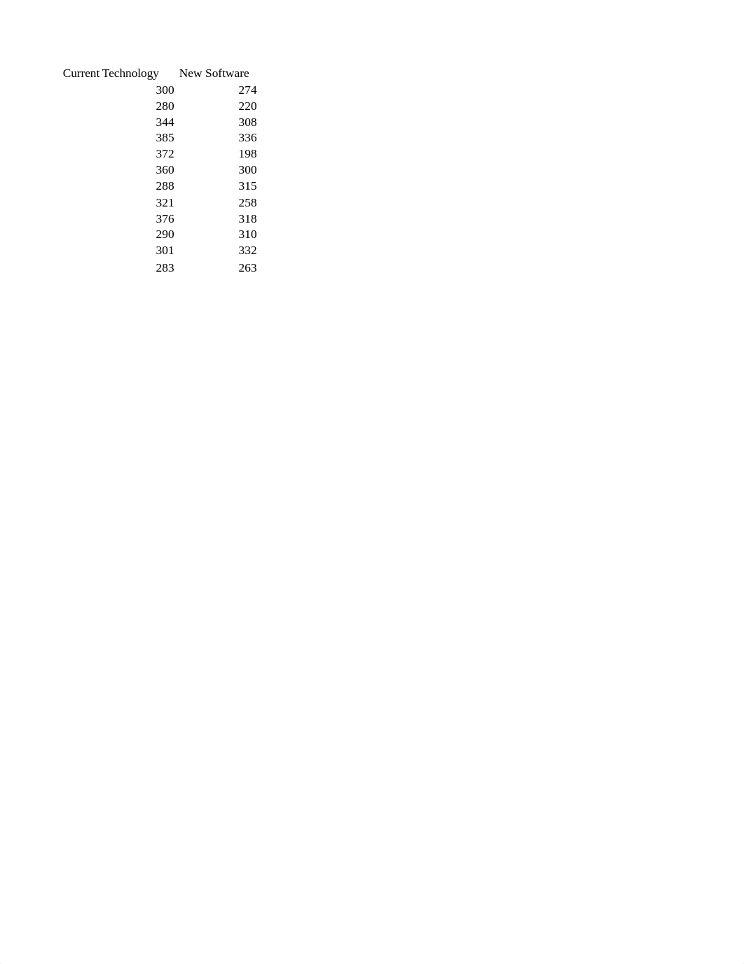 Case study 1 problem 4_dcaiulhghfn_page1