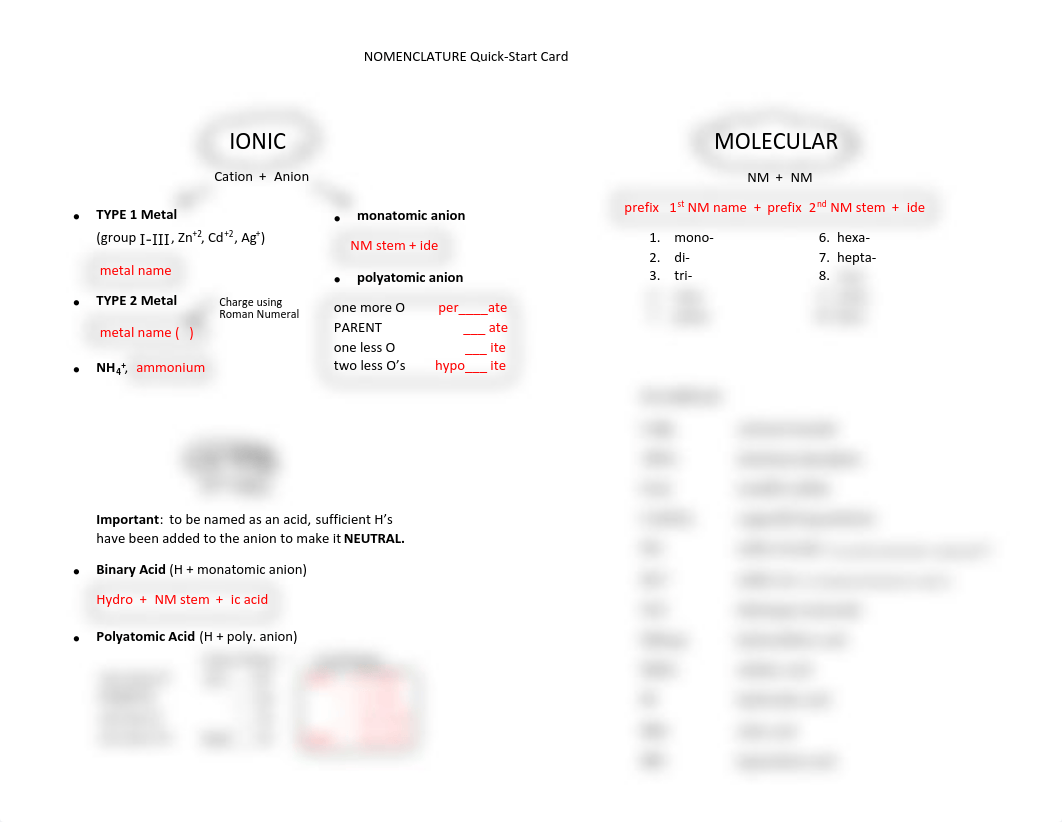 Nomenclature QuickStart Card.pdf_dcakuhssd1x_page1