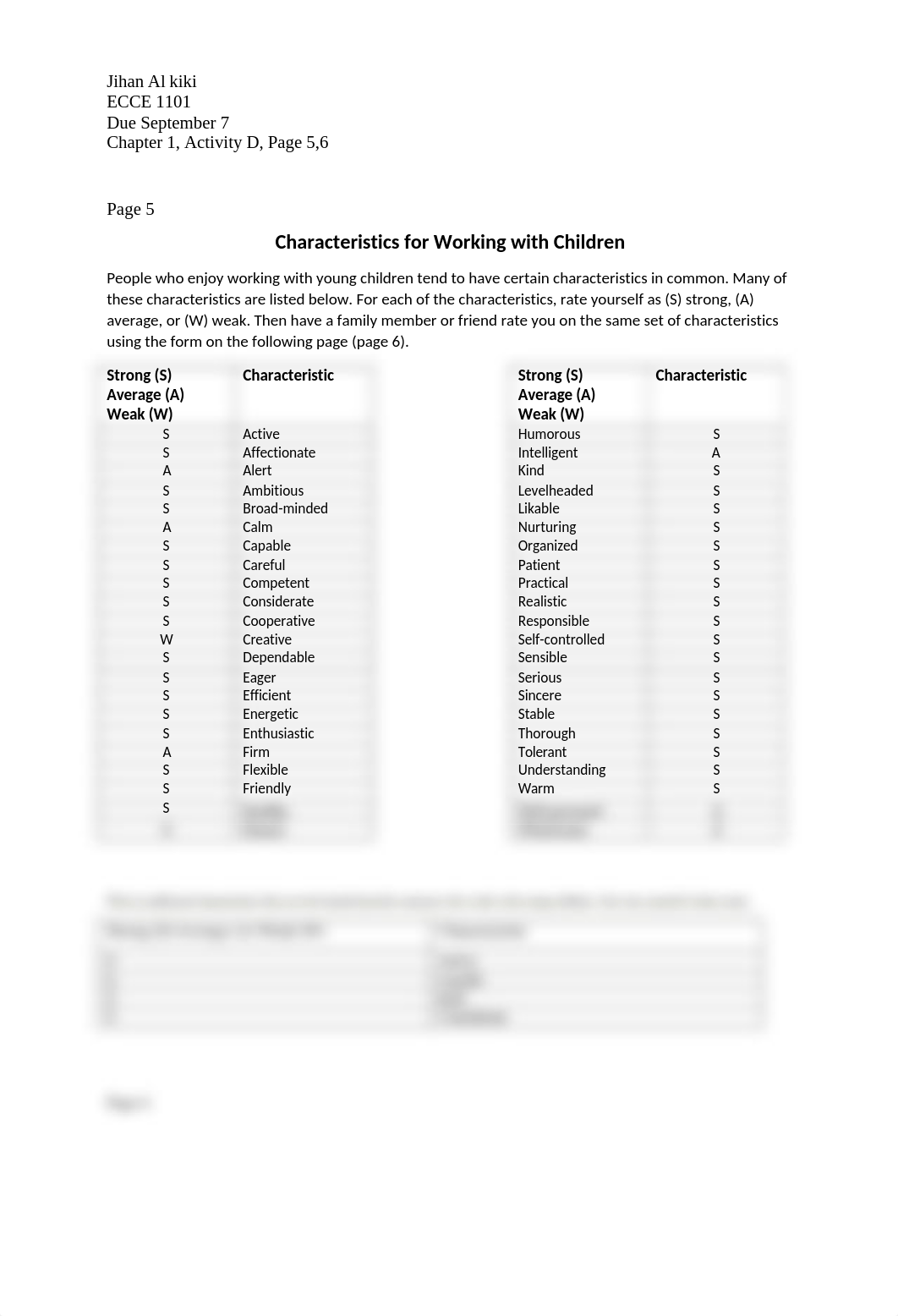 Chapter 1, Activity D, Page 5,6.docx_dcalrypr9py_page1