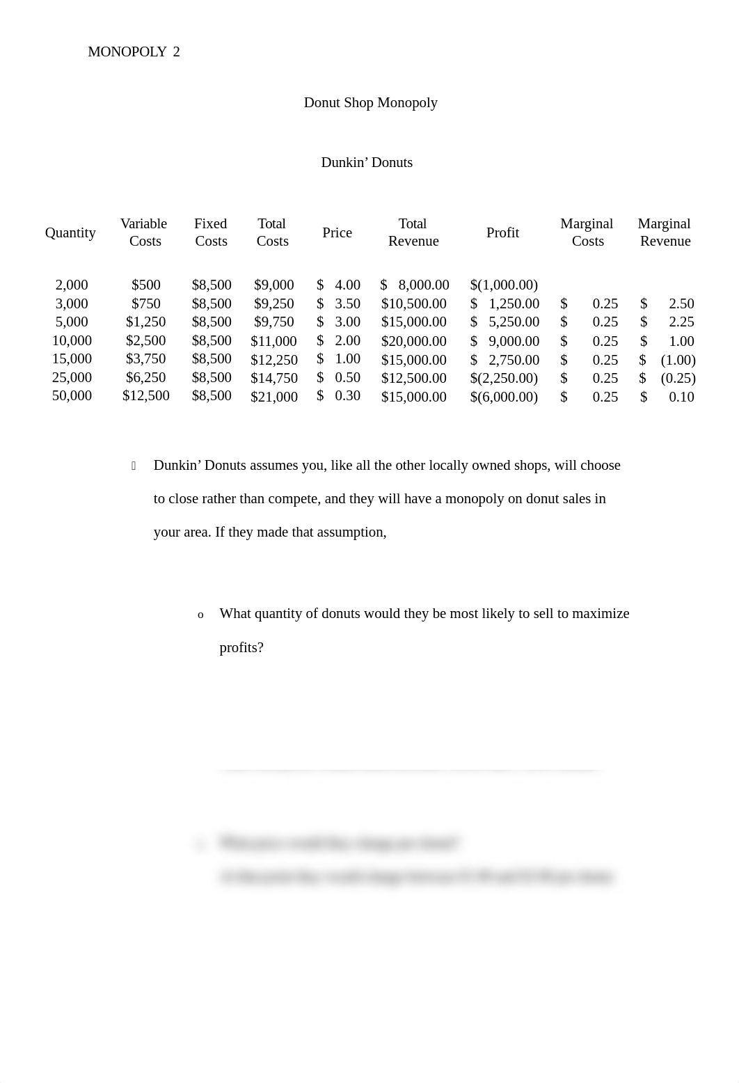 11.3 Donut Shop Monopoly.dotx_dcanvico0a3_page2