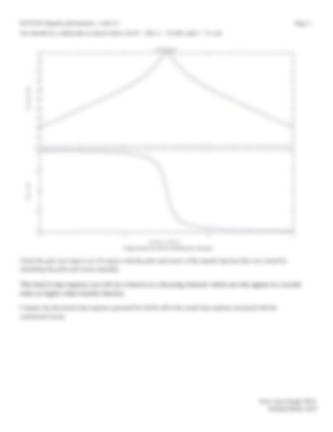 ECET_345_W2_Lab Response_of_RLC_circuits.docx_dcapuqo8oso_page3