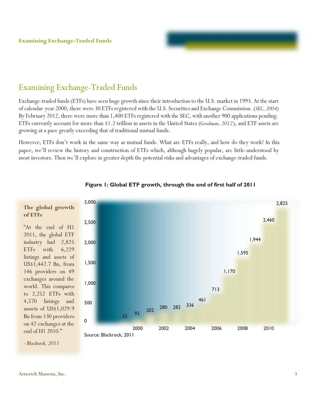 2012.04 - Arnerich Massena - Examining Exchange-Traded Funds_dcase6a7got_page3