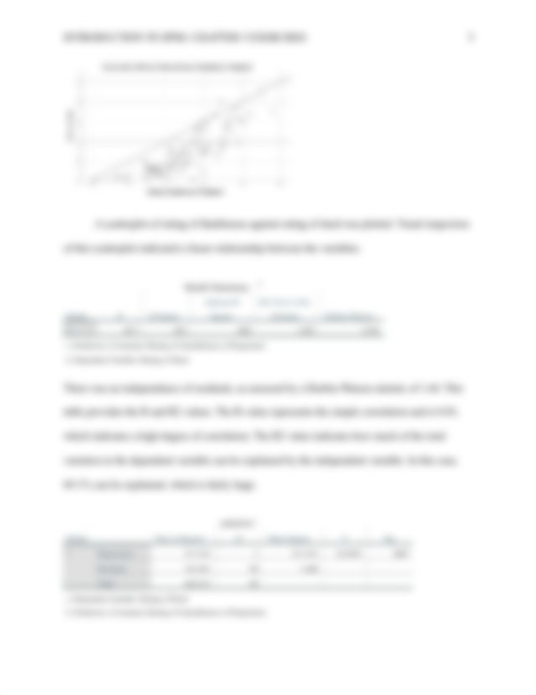 SPSS Chapter 9 & 19 Exercises.docx_dcatflnfgyv_page5