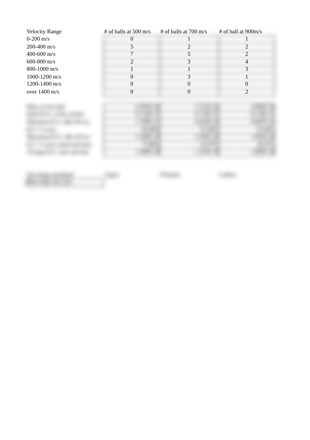 Table 18.xlsx_dcawj5st51t_page1