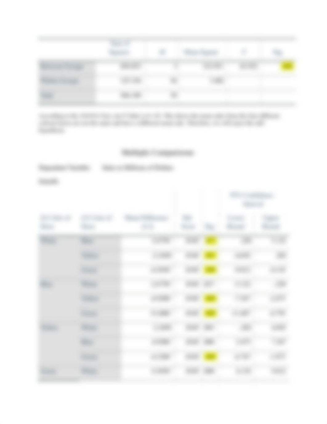 Group2_Assignment_2.docx_dcaxuz4pwc4_page4