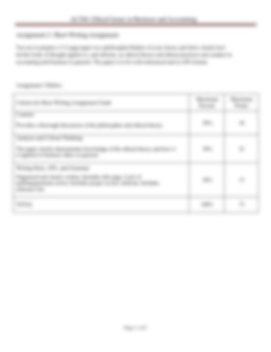 AC504_Unit2_AssignmentDirections_GradingRubrics_dcaztn2k8nu_page2